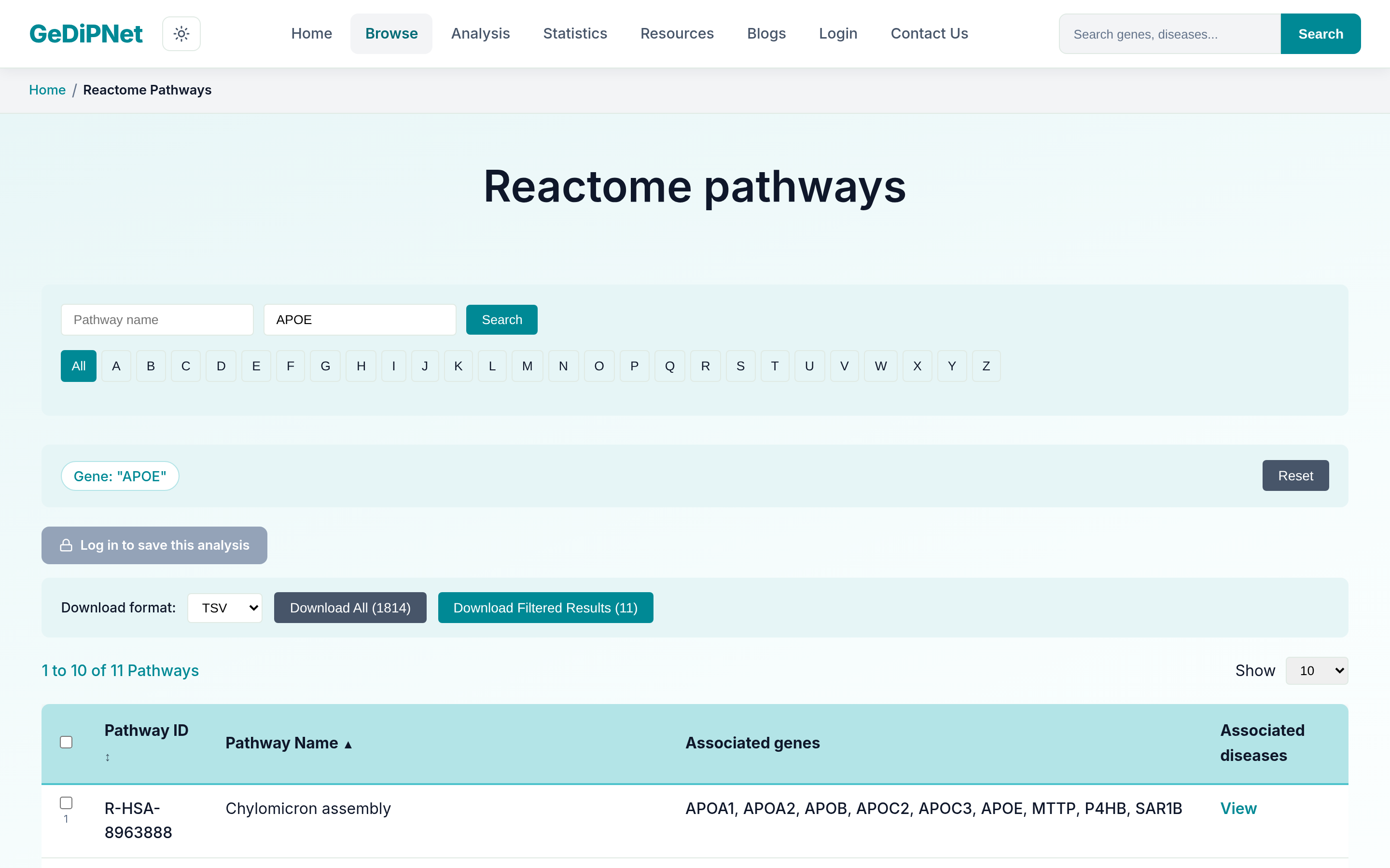 Real GeDiPNet Reactome pathway search result for gene APOE