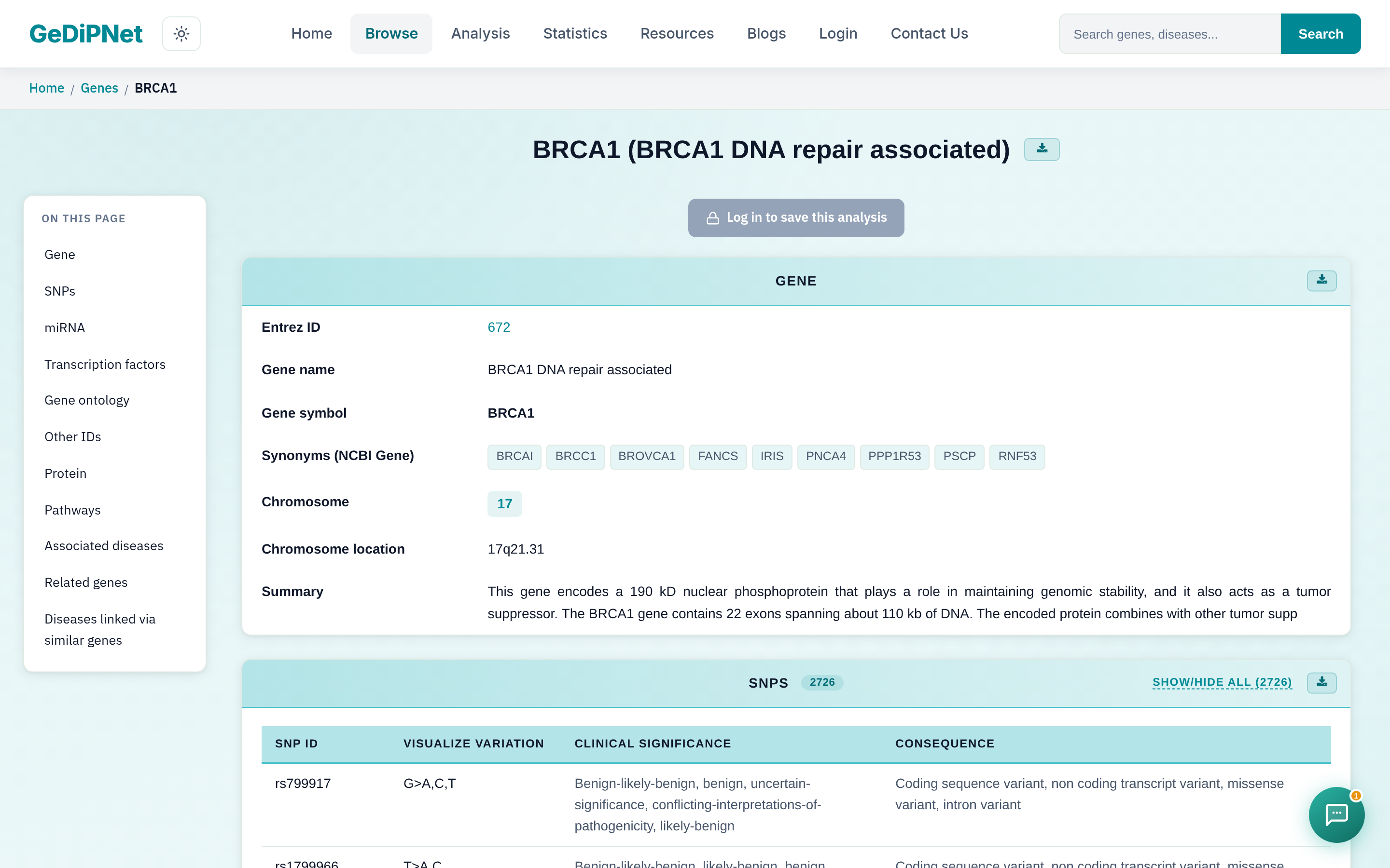 Real GeDiPNet gene detail page for BRCA1 with navigation sidebar