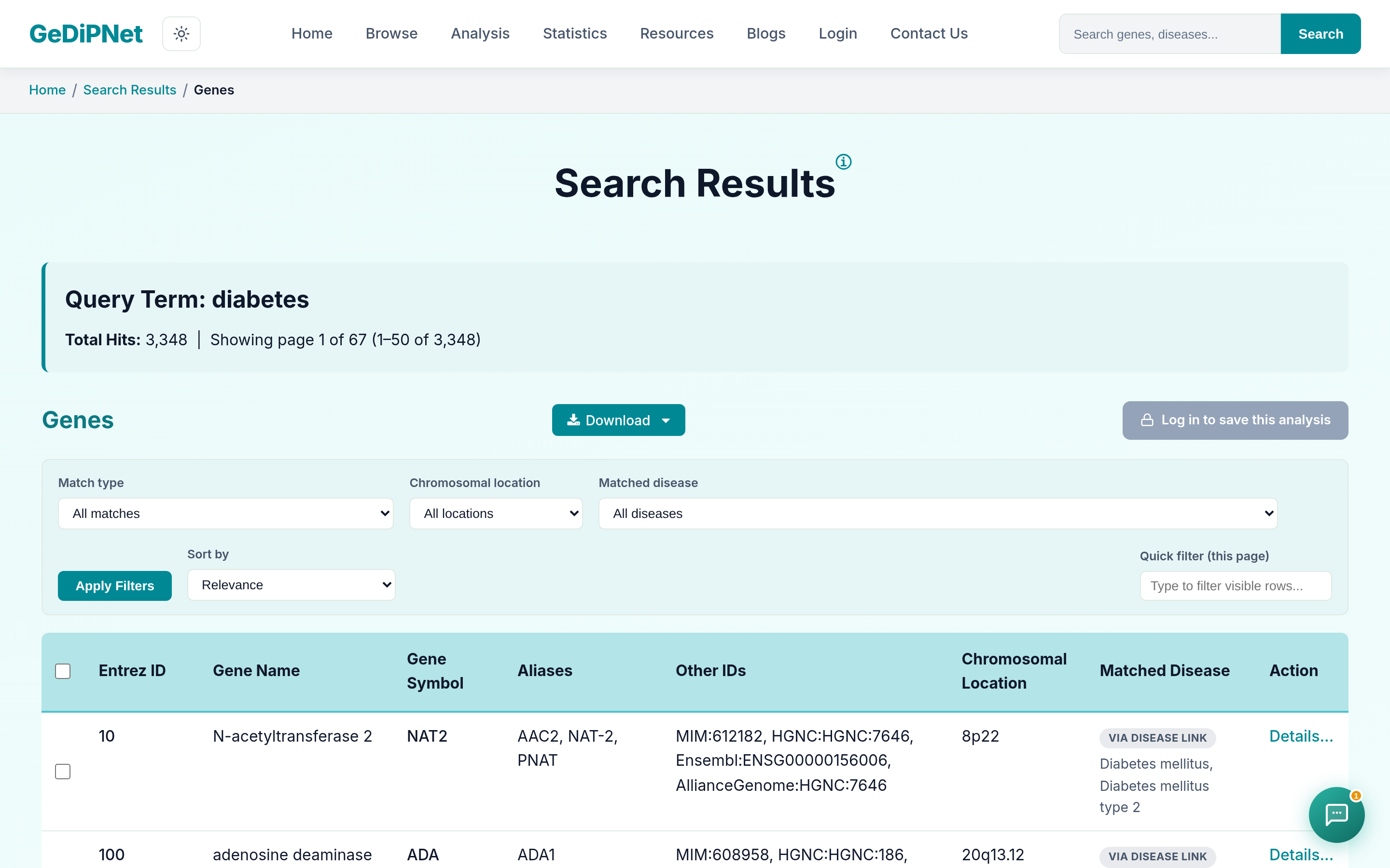 Real GeDiPNet search results page for a gene search