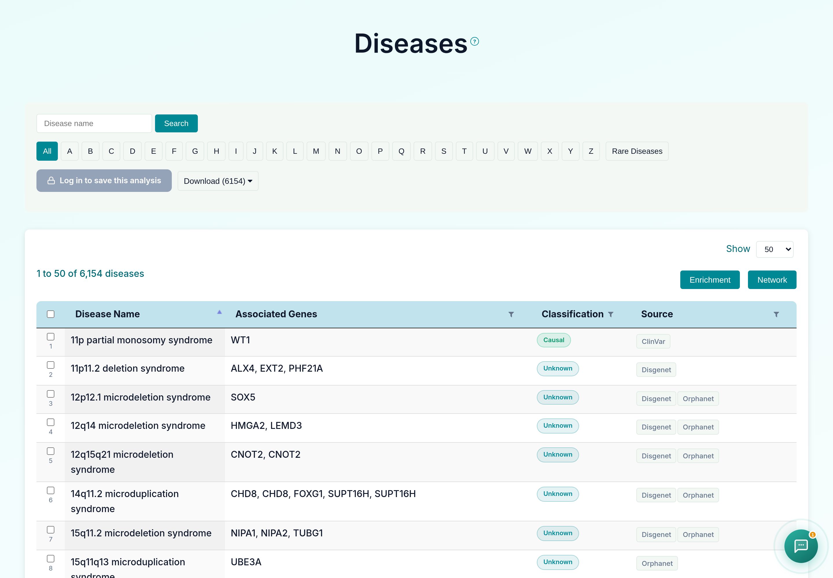 GeDiPNet Diseases browse page