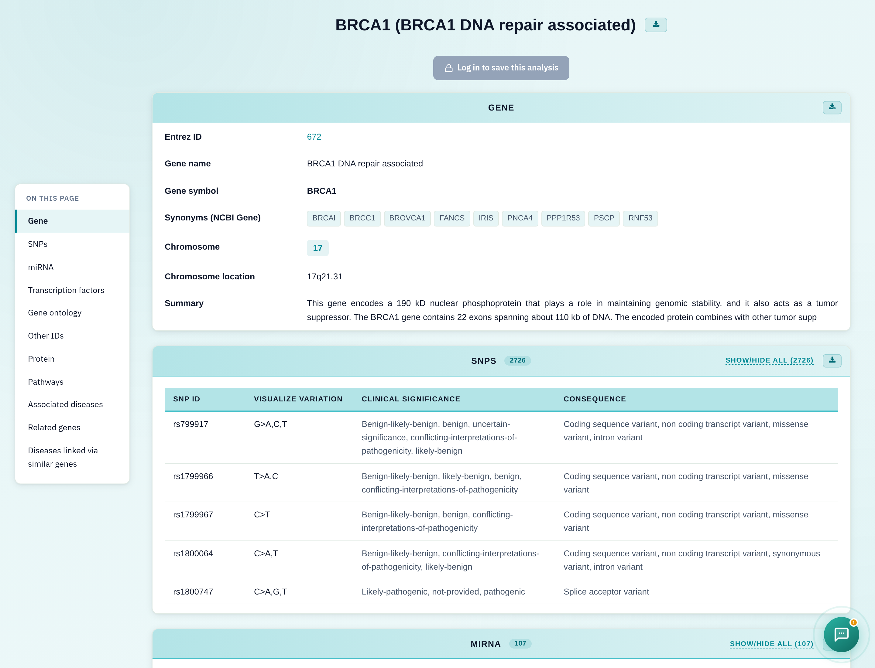 GeDiPNet gene detail page for BRCA1