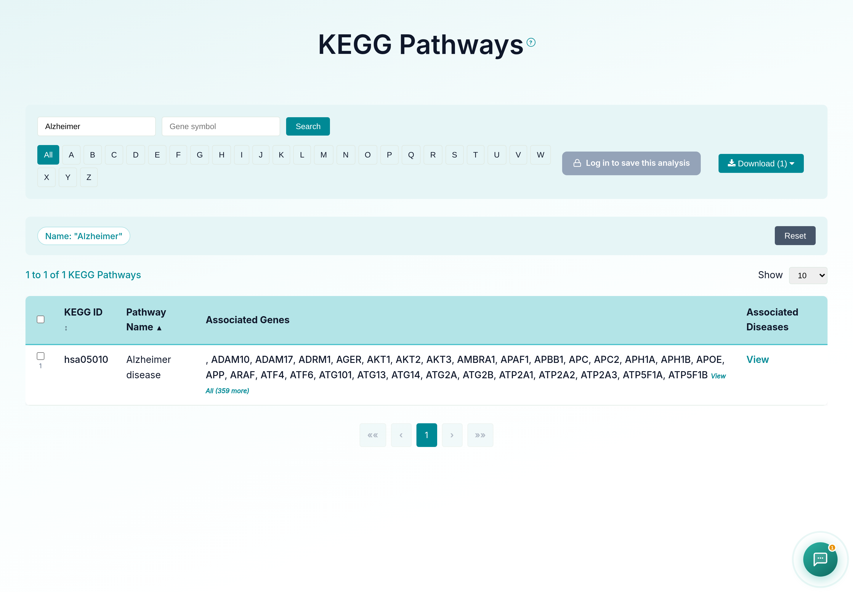 GeDiPNet KEGG pathways browse page