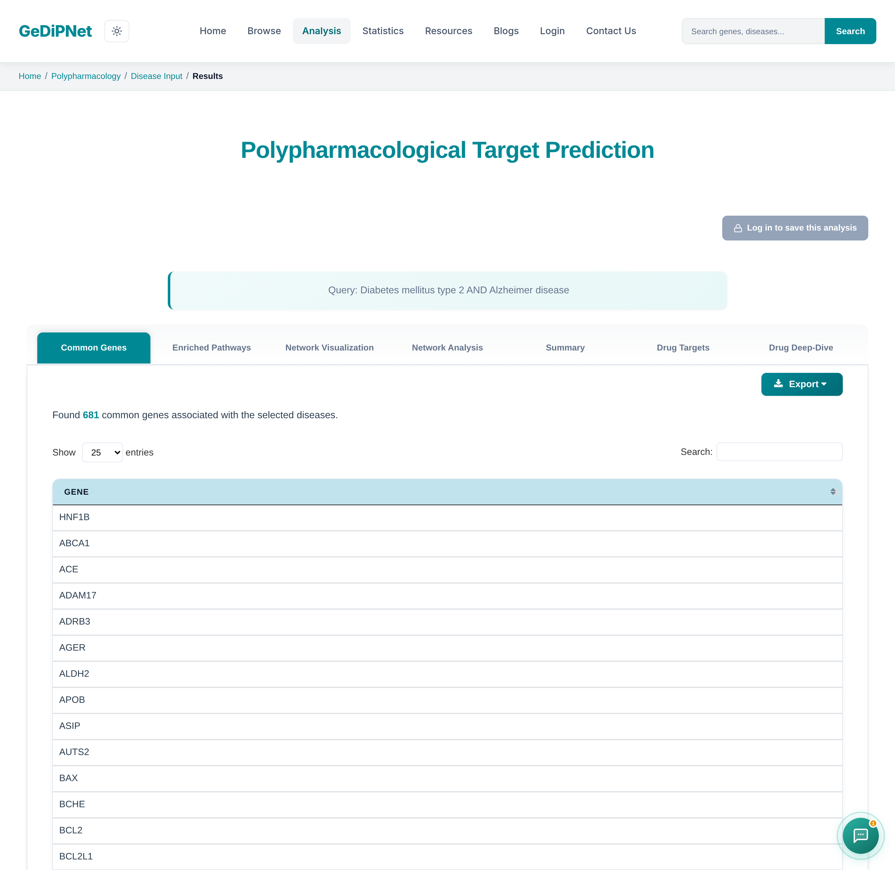 GeDiPNet Polypharmacological Target Prediction Common Genes tab: 681 common genes for Diabetes mellitus type 2 AND Alzheimer disease