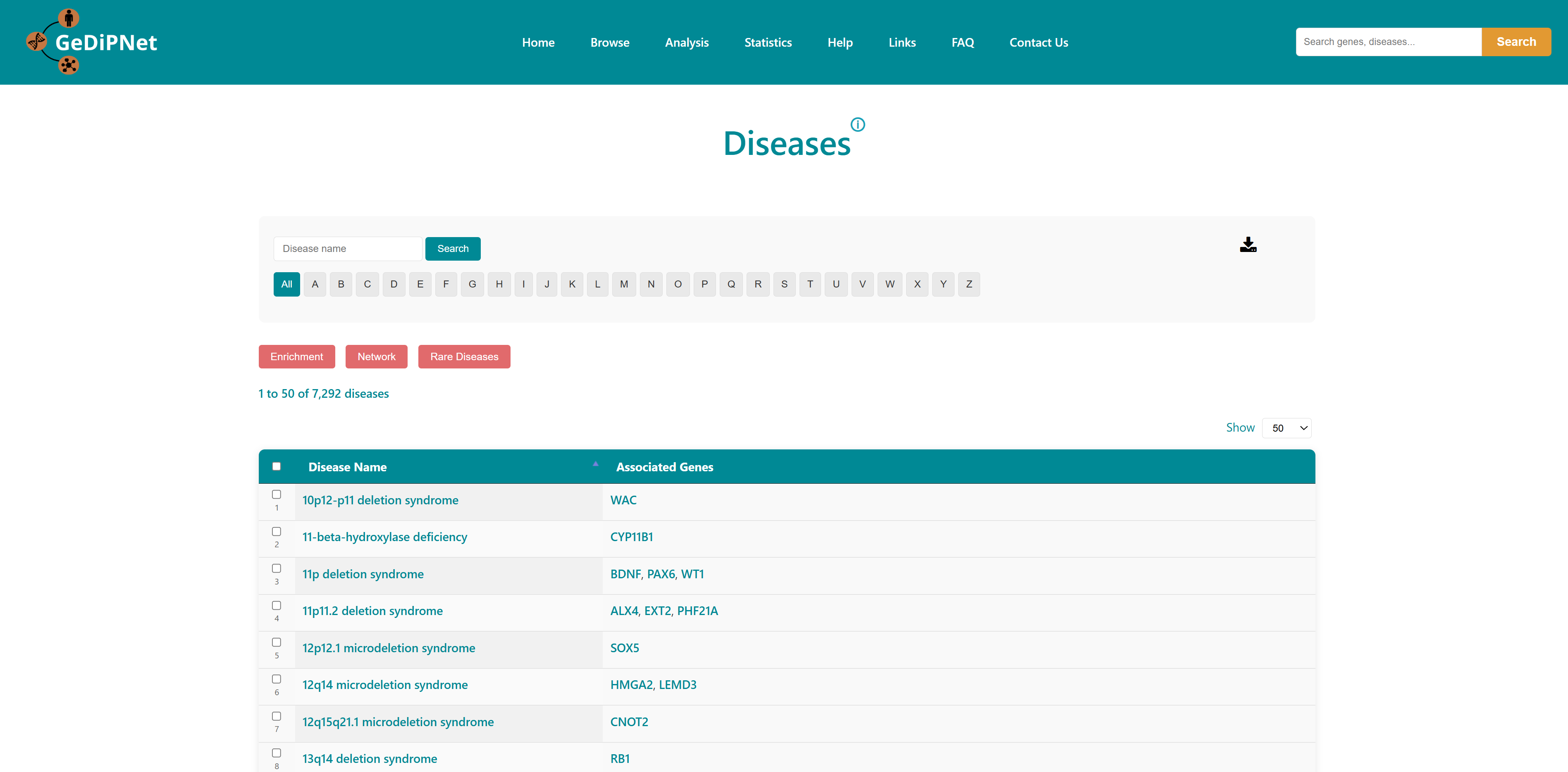 diseases