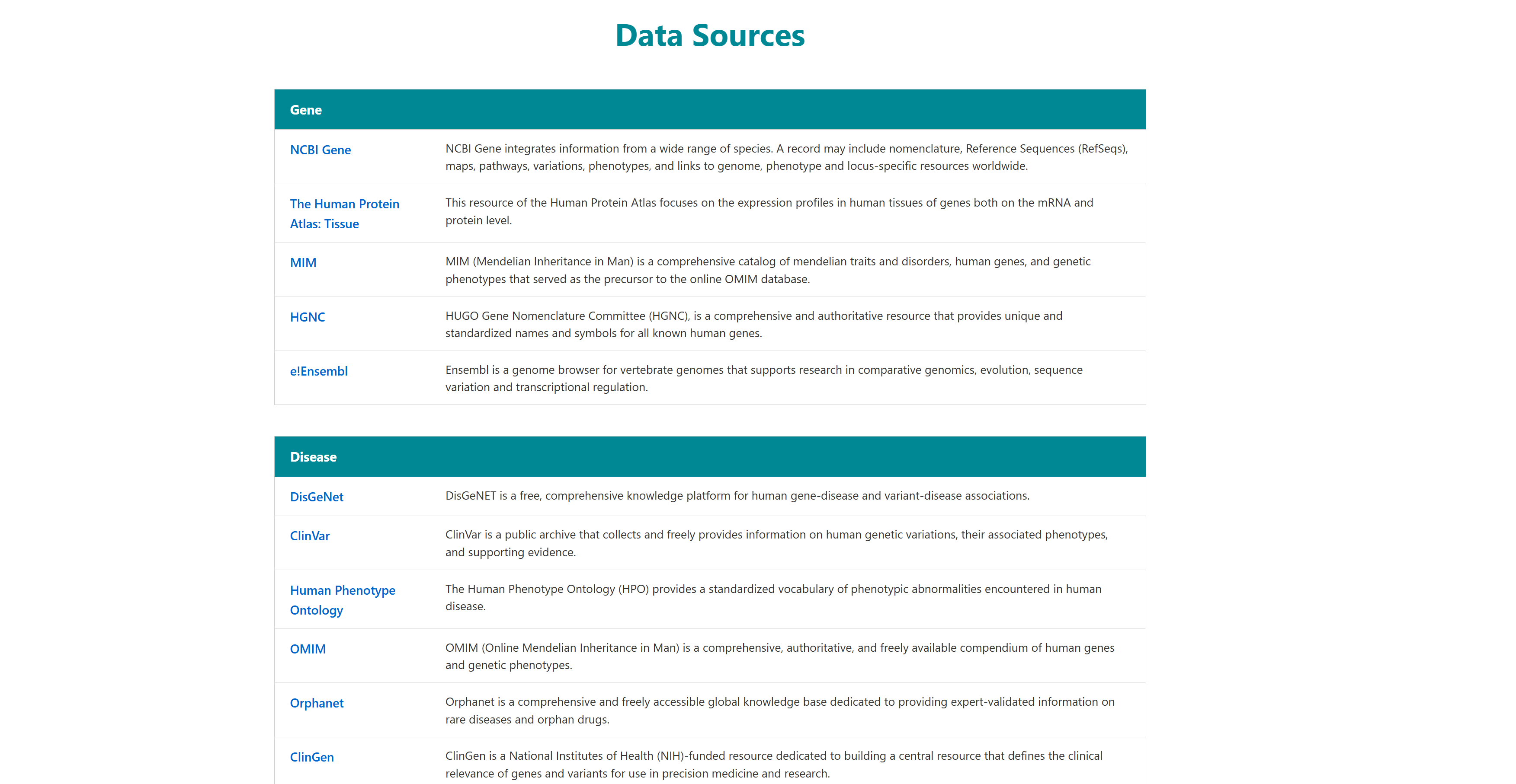 GeDiPNet links
