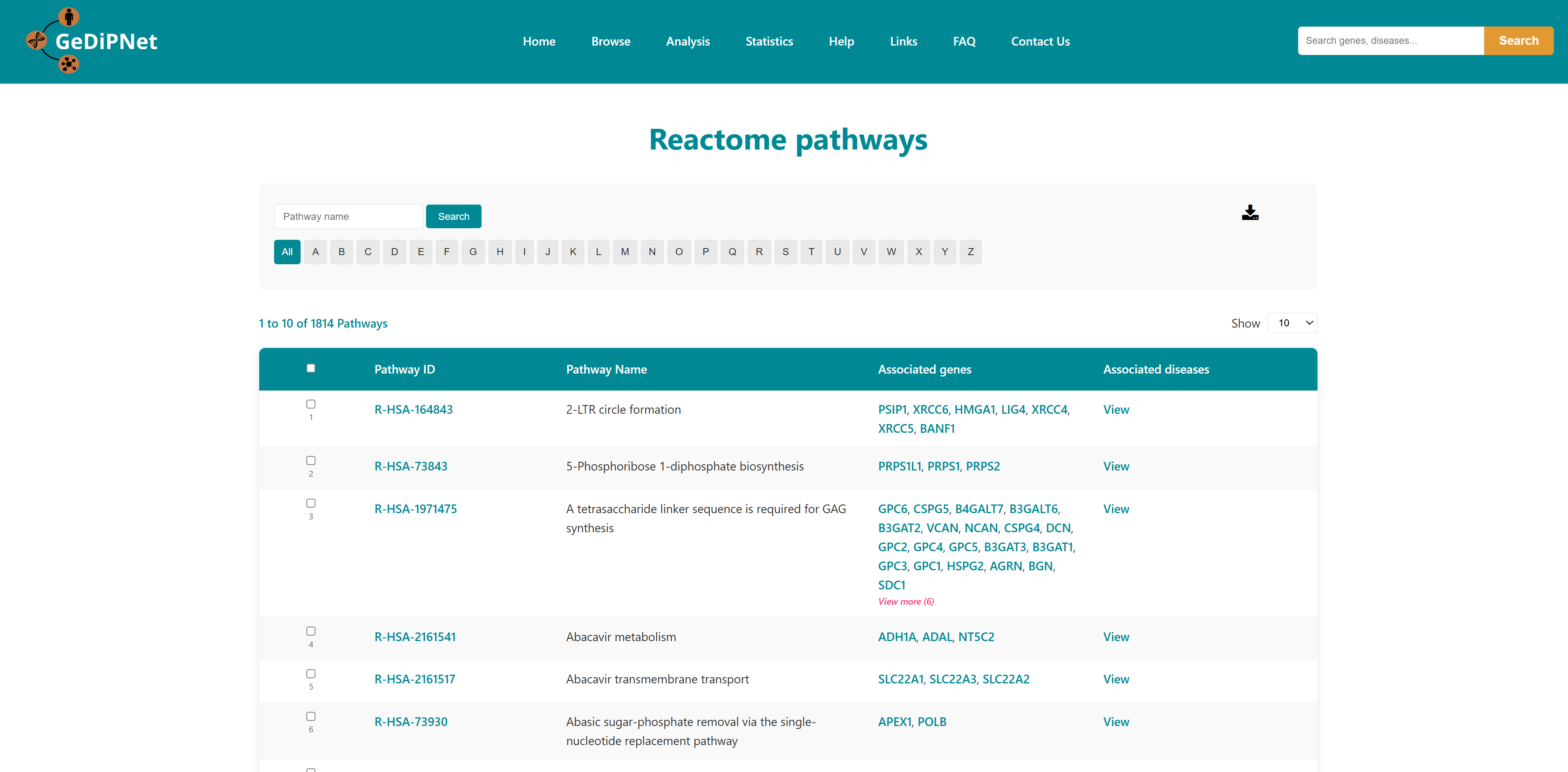 reactome_pathways