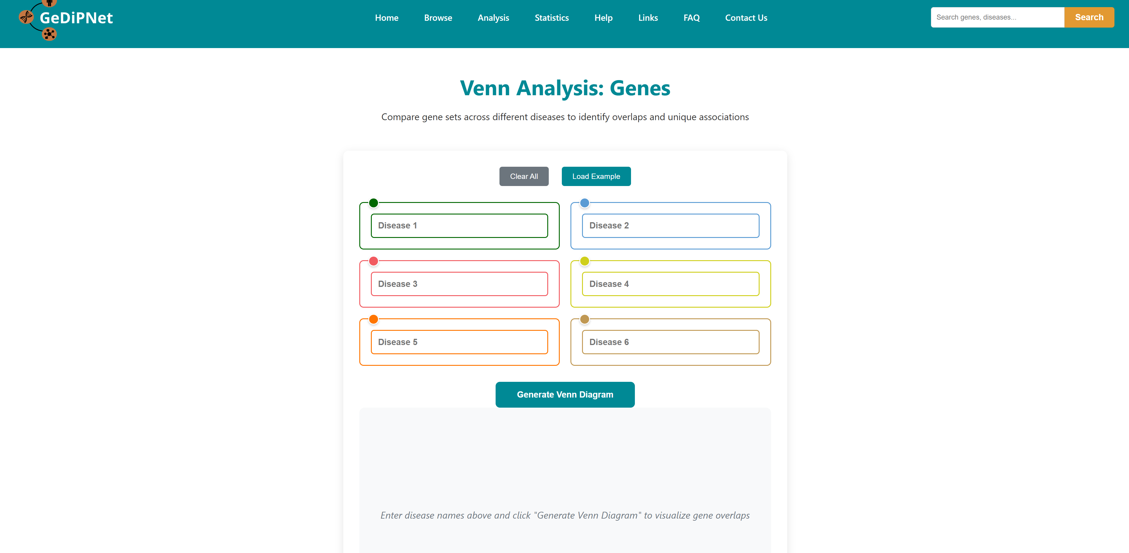 GeDiPNet venn2